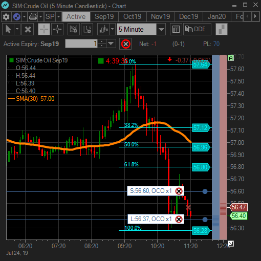 Desktop Charting