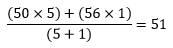 Volume Weighted Average Price Calculation Example